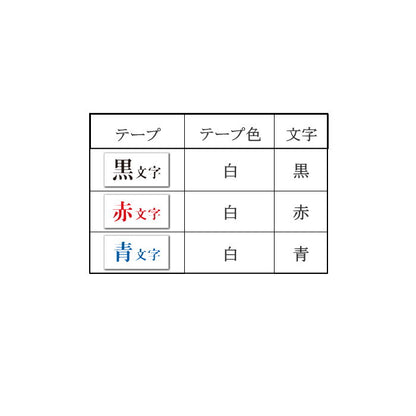 テプラPROテープカートリッジ　[6mm×8m]　 白ラベル 　キングジム　SS6