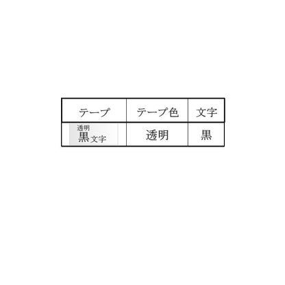 テプラPROテープカートリッジ　[36mm×8m]　 透明ラベル・文字：黒  キングジム　ST36K