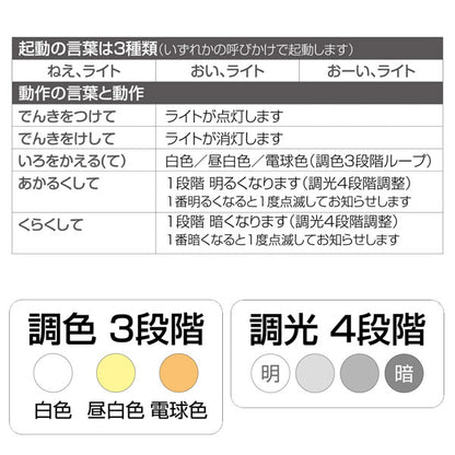 声でライト 音声操作ELライト [ホワイト] ナカバヤシ SL130vo [M便 1/2]