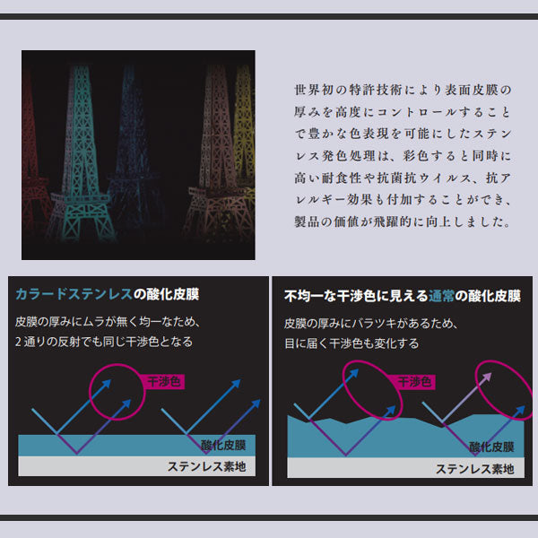 シリント 《CYLINT》万年筆 カラードステンレス 字幅：細字/太字/中字