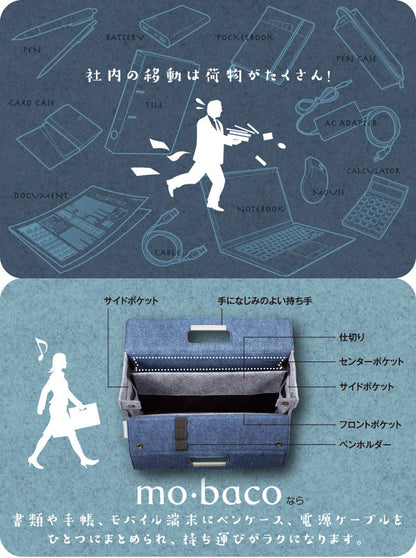 モバイルバッグ〈mo・baco/モバコ〉社内持ち運びバッグ　カハ-MB11Ｇ　コクヨ