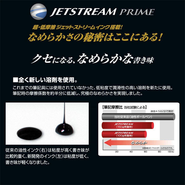 ＊11/6＊　ジェットストリームプライム  回転式多機能ペン ３＆１　 ＜ボール径0.7+0.5芯シャープ＞  三菱鉛筆 MSXE450000 MSXE4-5000