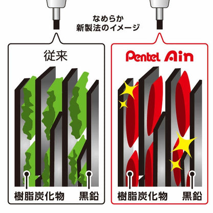 *11/6原田*ぺんてるAin シャープペン替芯 クールニュアンス 0.5mm/B [全2色] ぺんてる 100-C285LM*-B【ネコポス可】[M便 1/30]