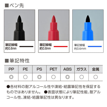 リサーチラボペン RESEARCH LAB PEN (耐アルコ ー ル性タイプ) [全3色] コクヨ PM-R100 [M便 1/25]