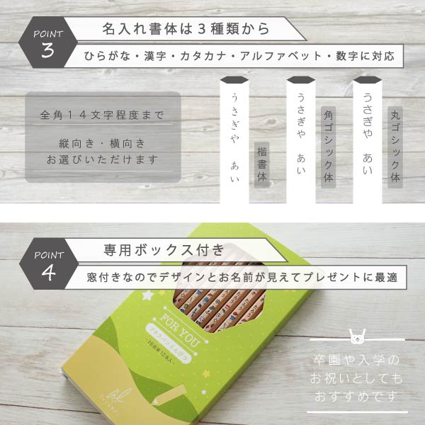 うさぎやオリジナル名入れ鉛筆 「プチラパン＜ホワイト＞」2B　1ダース（12本）えんぴつ【ネコポス送料無料】