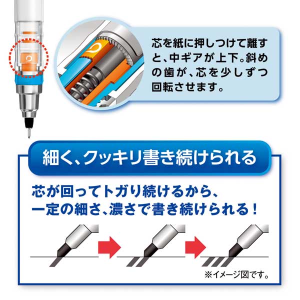 クルトガ　0.5mm [全4色] 三菱鉛筆 M54501P.***  　[M便 1/4]