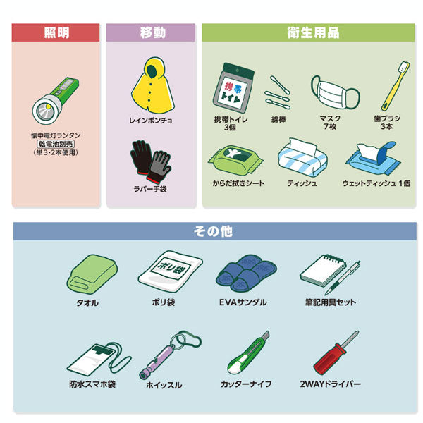 防災セット 2人用42点 [ホワイト] アイリスオーヤマ BS2-42【送料無料!!】