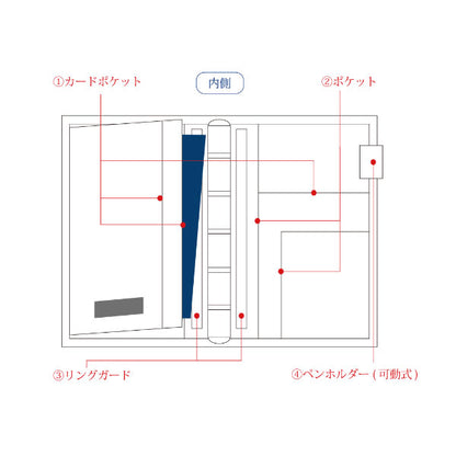 ASHFORD ビタリータ MINI6 13mm note [1268] ノート 手のひらサイズ パープル アシュフォード 1268-078 【送料無料】