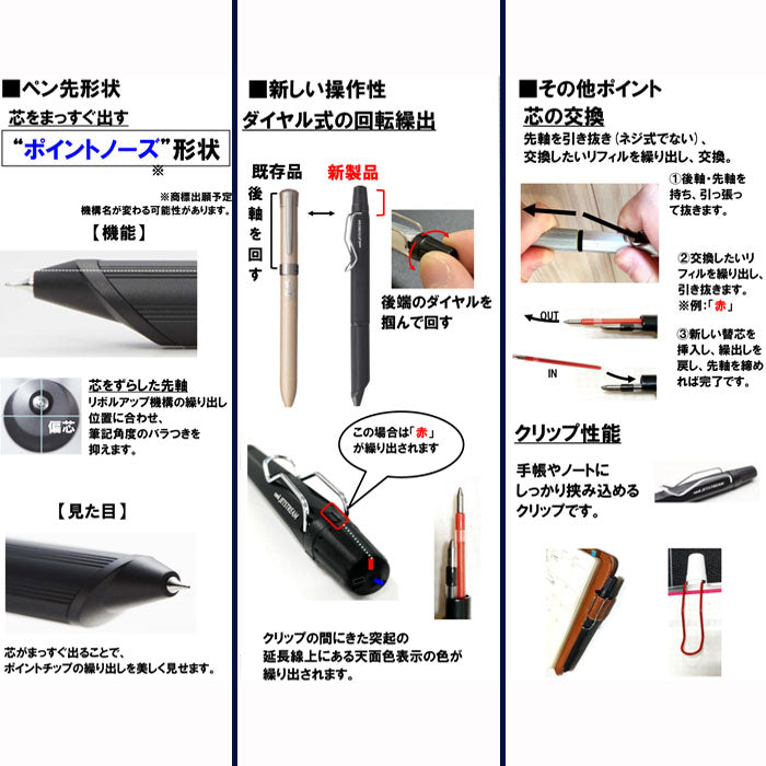 ジェットストリーム エッジ3  (全3色)　0.28mm 　3色ボールペン 三菱鉛筆　 SXE3250328