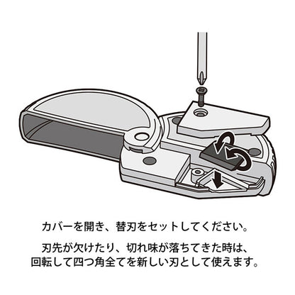 アルミ ダンボールカッター 専用替刃 デザインフィル(ミドリ) 35493 [M便 1/50]