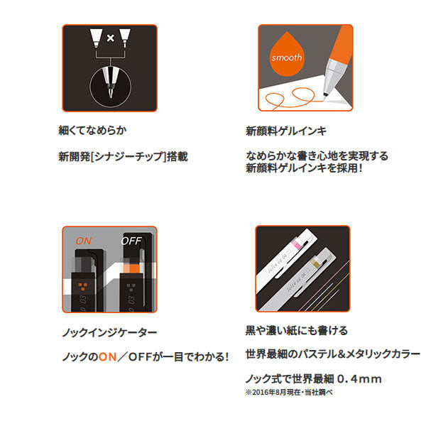 ジュースアップ 10色セット[極細0.5mm] パイロット LJP200S5-10C [M便