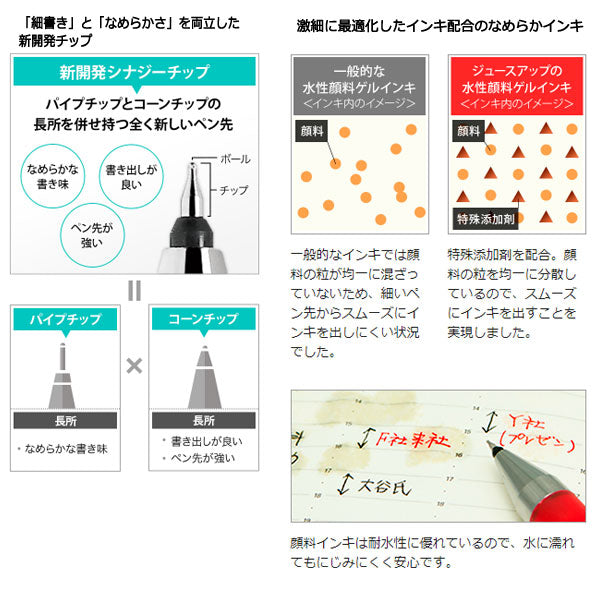 ジュースアップ多色用替芯 [0.4ｍｍ 超極細] [全4色]  パイロット LPTRF-10S4-* [M便 1/30]