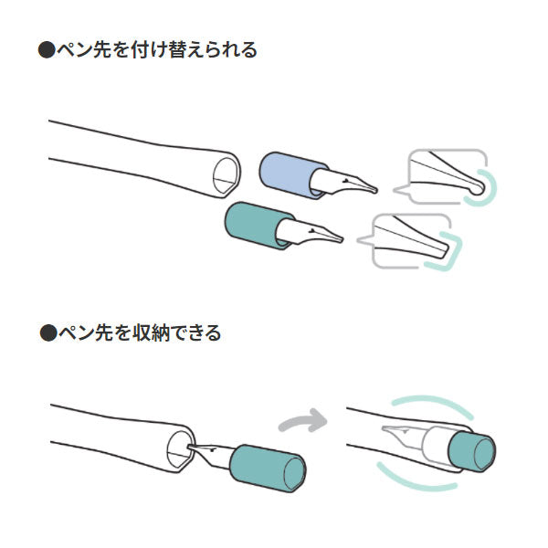 hocoro《ホコロ》 万年筆ペン先のつけペン (細字・1.0ｍｍ 各２色) ペン先１個+ペン軸１本入り セーラー万年筆 12-013*-***［M便 1/10］