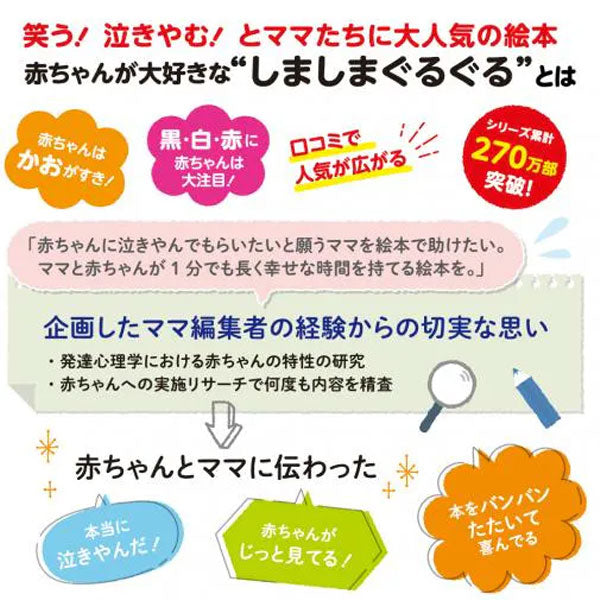 育児ダイアリー しましまぐるぐる 学研ステイフル D14013 [M便 1/2]