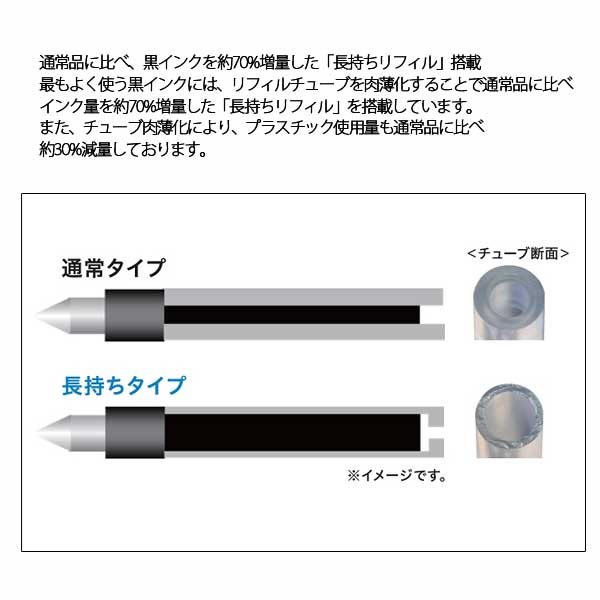 JETSTREAM 長持ちリフィル 油性ボールペン替芯 0.5mm/0.7mm 黒　 三菱鉛筆 SXRML0*.24 [M便 1/20]