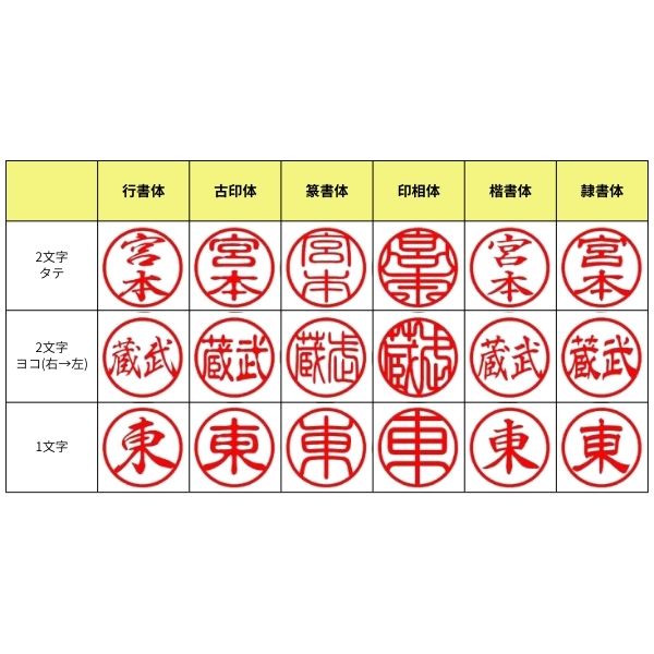 チタン印鑑 [シルバーチタン] 実印 13.5/15/16.5/18mm 【送料無料】
