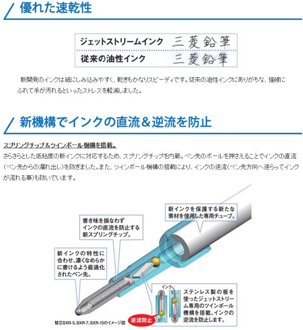 miffy JETSTREAM《ジェットストリーム》 3色ボールペン 油性ボールペン 0.5mm [全4柄] BSS(ビーエスエス) EB433 [M便 1/34]