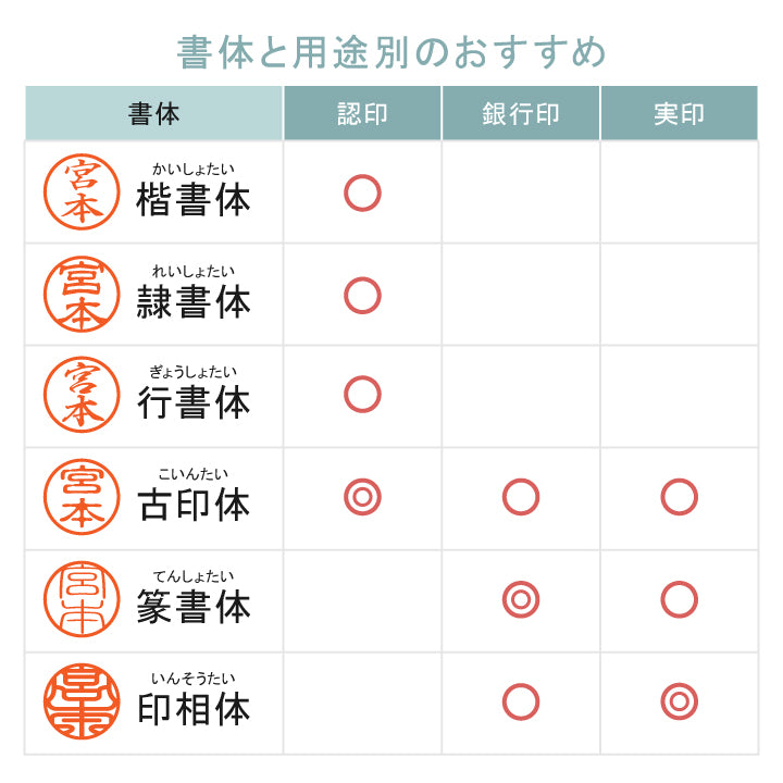 柘植【15mm 印鑑のみ】【送料無料】