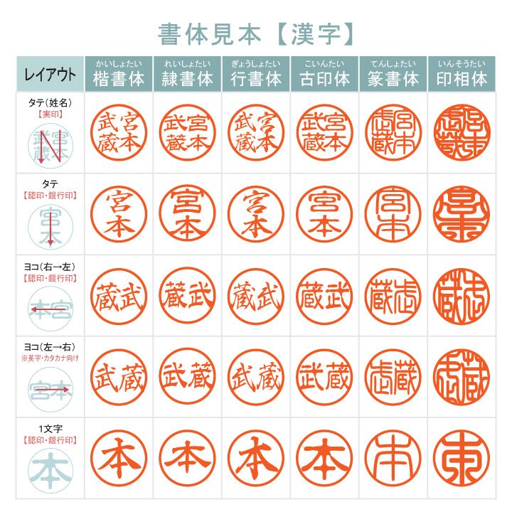 ★春の印鑑キャンペーン★柘植【12mm 印鑑のみ】【ネコポス便送料無料】