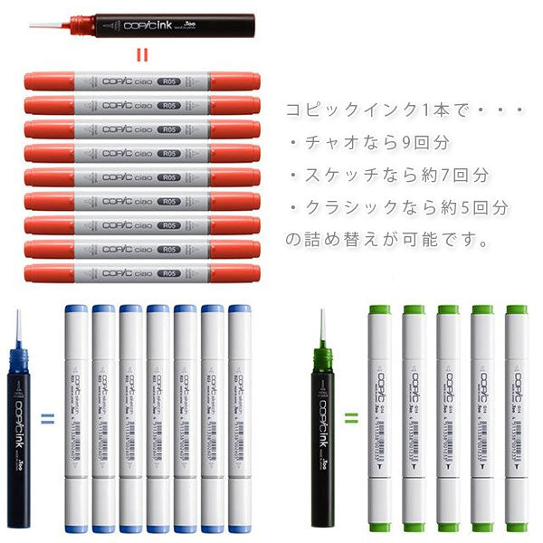 コピックインク三原色基本セット TOO 14801032 [M便 1/8] – 文具専門