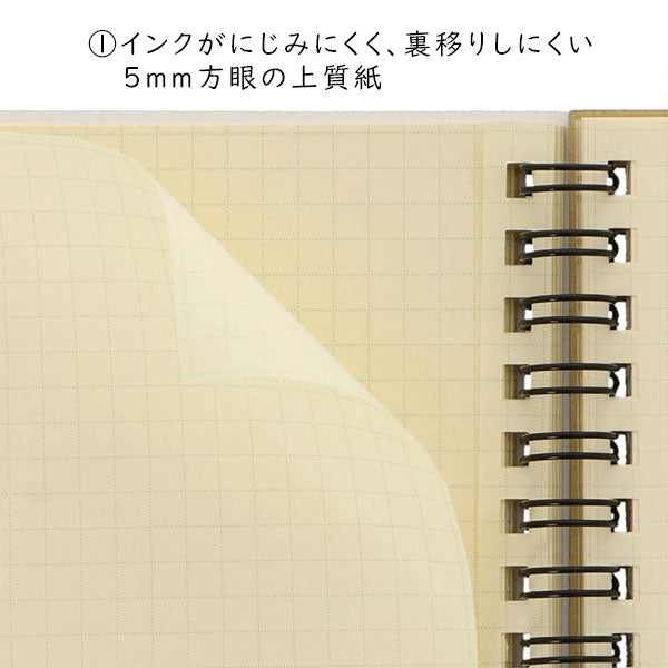 Campus×Rollbahn ロルバーンポケット付きメモ L [全3柄] デルフォニックス 501356 [M便 1/3]