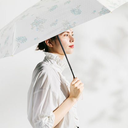 umbulatio ネオミニ® UVブロック レースアップリケ 51cm [全3色] ウォーターフロント S351-1119