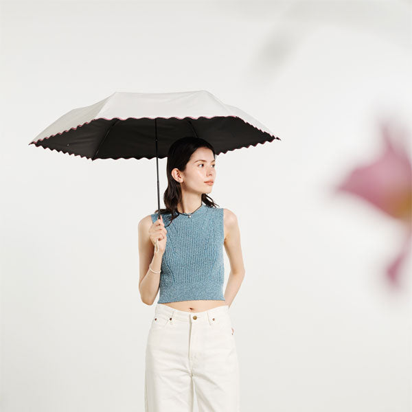 umbulatio ハンディールーフ™ UVブロック カレント 55cm [全2色] ウォーターフロント S355-1117