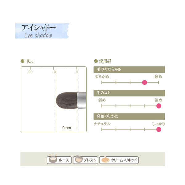 熊野の化粧筆 R-シリーズ アイシャドーブラシ 竹宝堂 R-S3/RR-S3 [M便 1/20]