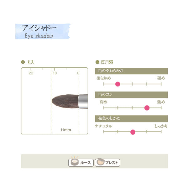 熊野の化粧筆 R-シリーズ アイシャドーブラシ 竹宝堂 R-S4/RR-S4 [M便 1/20]