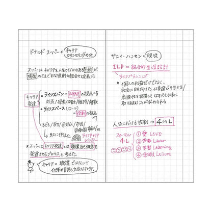 EDiT 手帳用紙を使った小さな方眼ノート B7 PVCカバー付 Japanese Icons 全5色 MARK’S(マークス) EDI-NB36 [M便 1/4]