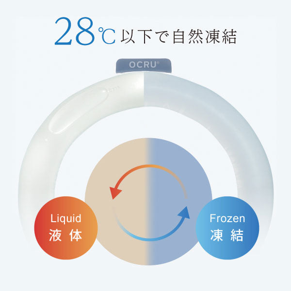 ドッグ用アイスハーネス [全3サイズ] OCRU/オークス RU [M便 1/1]