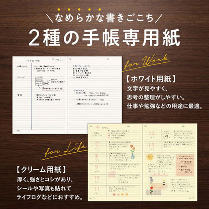 NOLTY ノート A5 クリーム用紙 192ページ [方眼 ブラック] 日本能率協会 NCG01 [M便 1/4]
