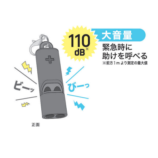 MOSHIMONO キーホルダーになる非常用ホイッスル クツワ RW006 [M便 1/4]