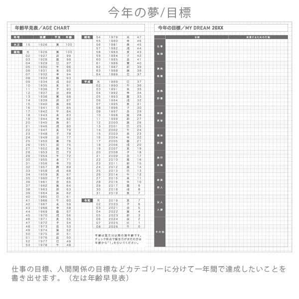 《3月始まり》ジブン手帳Biz 2026 Spring 4月版 カバー無しリフィル [A5スリム] ※BizDIARYのみ 2026年3月・月曜始まり 見開き1週間・バーチカル コクヨ ニ-JBR-264 【※ネコポス無料】[M便 1/4]