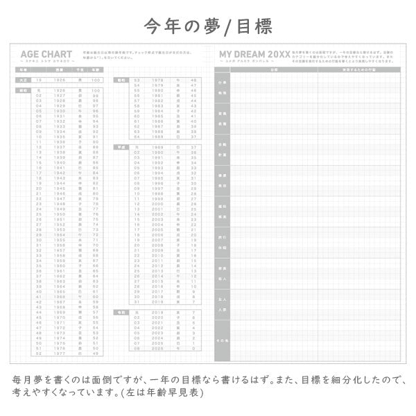 ジブン手帳2026 カバー無しリフィル [mini / B6スリム] ※DIARYのみ (カバー別売) 2025年11月・月曜始まり 見開き1週間・バーチカル ダイアリー コクヨ ﾆ-JRM-26 [M便 1/4]
