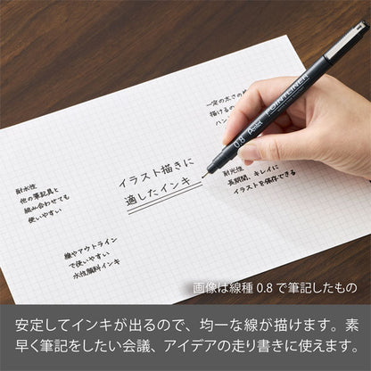 ポイントライナー《POINTLINER》線幅 7種セット マーカー ぺんてる S20P-7STA [M便 1/3]