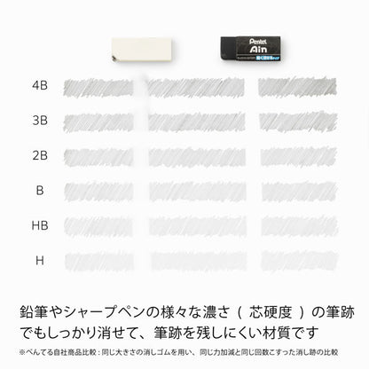 【限定】スマッシュ《SMASH》ダイヤモンドメタリックカラーズ シャープペンシル+消しゴムセット 芯径0.5mm [各2色] ぺんてる Q1005-LDM+ZEAH06ALM [M便 1/25]