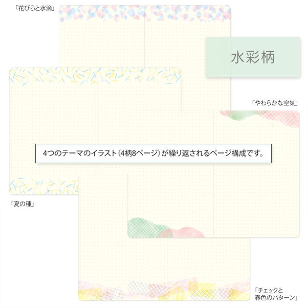 ゆるログ ノート B6 ドット方眼 [全6柄] デザインフィル(ミドリ) 15354～15367 [M便 1/8]