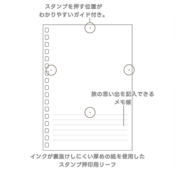 オープンリングノート ＜適合リーフ＞ スタンプ用 [A6] リヒトラブ(LIHIT LAB.) N-1663TS [M便 1/20]