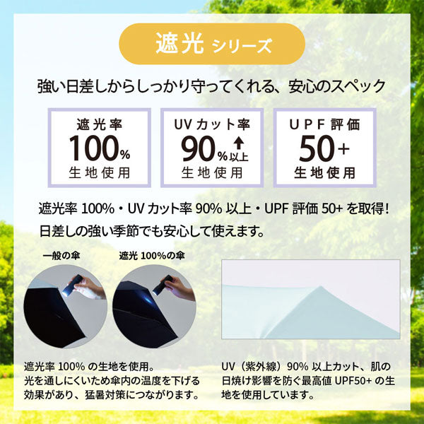 ドーム型ツートーン 遮光折りたたみ傘 [全3色] トレードワークス TU-0019