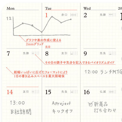 001 2026年 ダイアリーリフィル 月間ブロック [ミニサイズ] 2025年12月・月曜始まり PLOTTER 77718171 [M便 1/24]