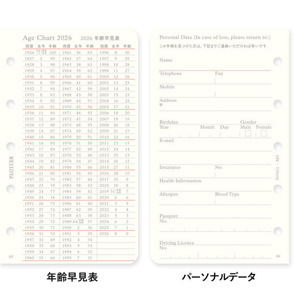 001 2026年 ダイアリーリフィル 月間ブロック [ミニ5サイズ] 2025年12月・月曜始まり PLOTTER 77718172 [M便 1/40]