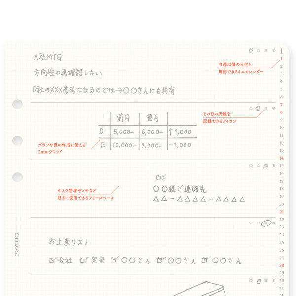 002 2026年 ダイアリーリフィル 週間レフト式 [A5サイズ] 2026年1月・月曜始まり 週間+メモ PLOTTER 77718173 [M便 1/4]