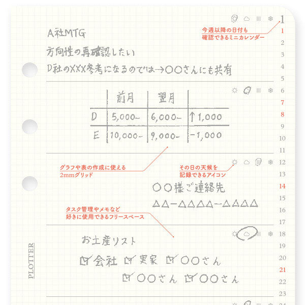 002 2026年 ダイアリーリフィル 週間レフト式 [バイブルサイズ] 2026年1月・月曜始まり 週間+メモ PLOTTER 77718174 [M便 1/6]