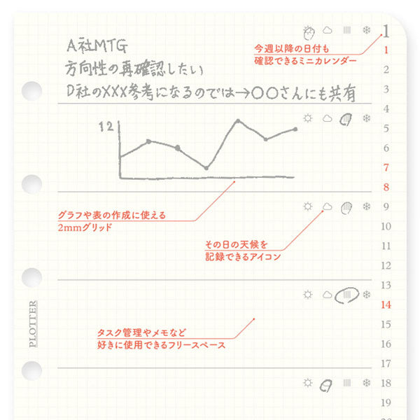 002 2026年 ダイアリーリフィル 週間レフト式 [ミニサイズ] 2026年1月・月曜始まり 週間+メモ PLOTTER 77718176 [M便 1/8]