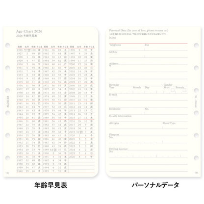 002 2026年 ダイアリーリフィル 週間レフト式 [ミニサイズ] 2026年1月・月曜始まり 週間+メモ PLOTTER 77718176 [M便 1/8]