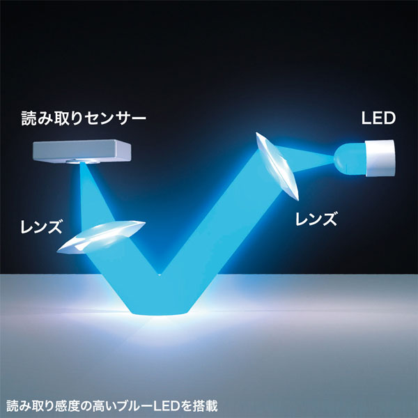 静音Bluetoothマウス［全4色］ サンワサプライ MA-BBS333