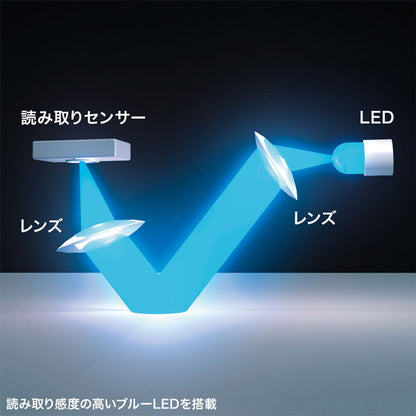 静音Bluetoothマウス［全4色］ サンワサプライ MA-BBS333
