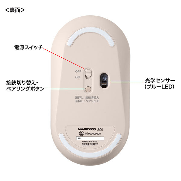静音Bluetoothマウス［全4色］ サンワサプライ MA-BBS333