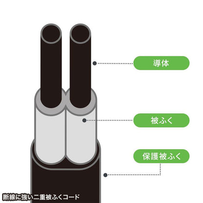 スリムタップ AC6個口/A1＋C1/PD33W［3m/1.5m］ブラック/ホワイト サンワサプライ TAP-SLIM6UC-3/TAP-SLIM6UC-15【送料無料*】